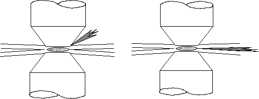 Expulsion/Burn Through Figure - Production Engineering